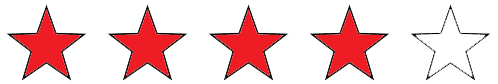 quartering away rating