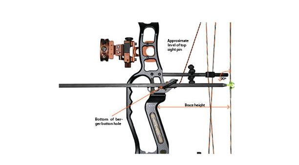 new compound - label bow