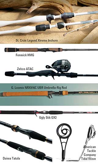 2014 fishing gear guide: rods - Ontario OUT of DOORS